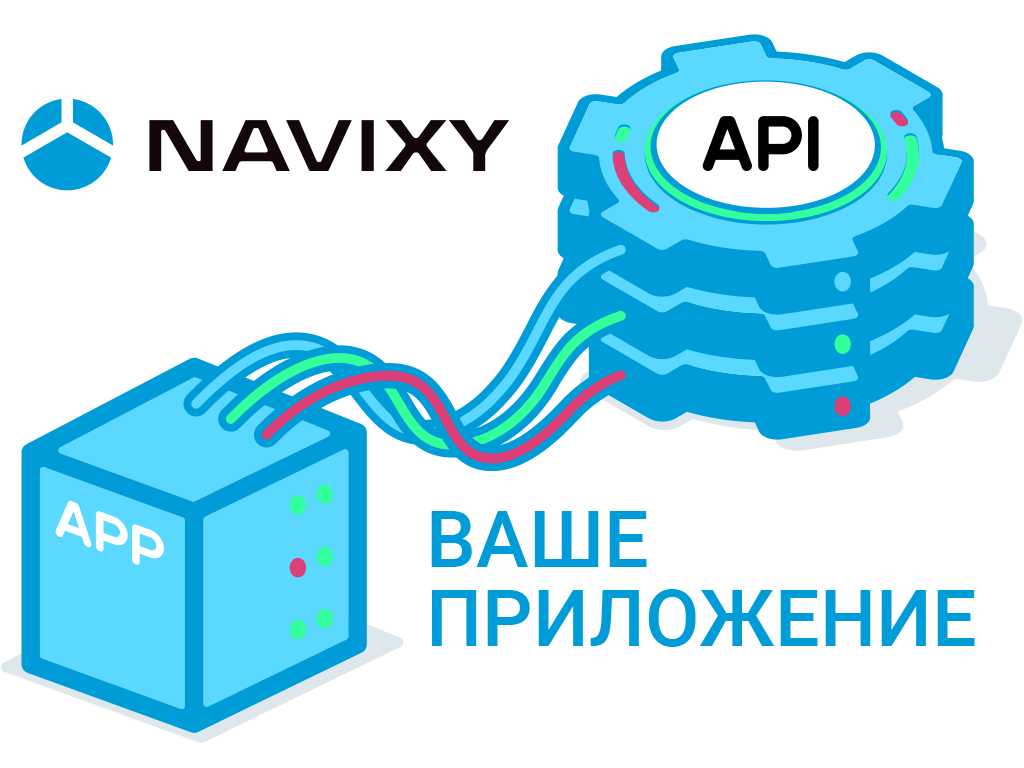 Добавляйте собственные Web-приложения в систему Navixy