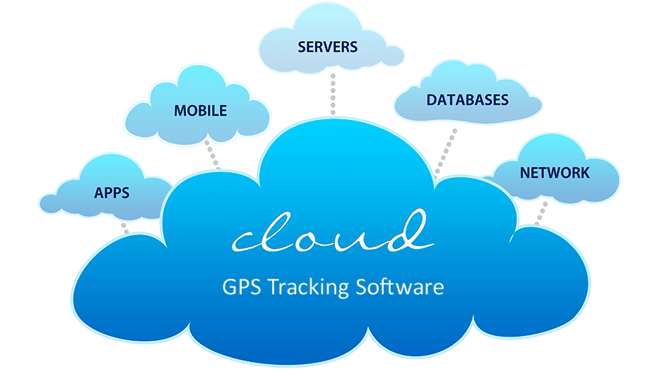 GPS-мониторинг в “облаках”: уже пора?