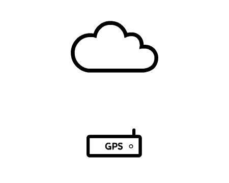 Автоматическая активация GPS-трекеров