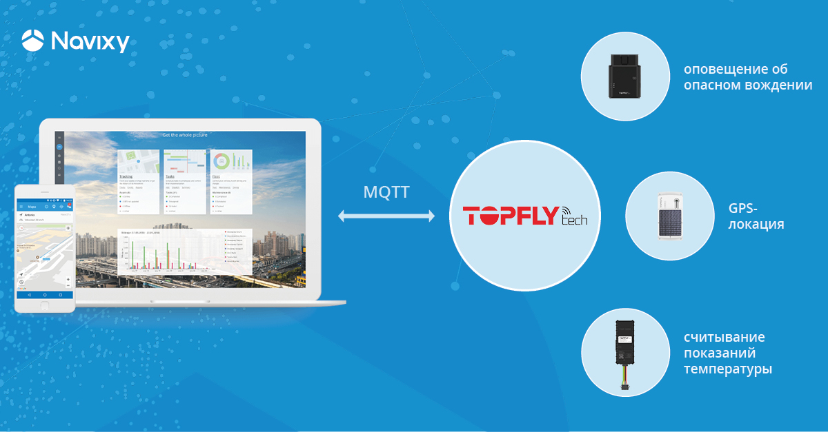 Решения на основе MQTT от Navixy и TOPFLYtech
